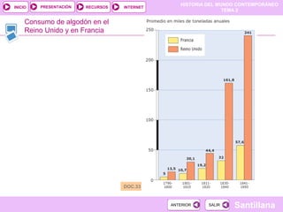 HISTORIA DEL MUNDO CONTEMPORÁNEO
TEMA 2
RECURSOS INTERNETPRESENTACIÓN
Santillana
INICIO
SALIRSALIRANTERIORANTERIOR
Consumo de algodón en el
Reino Unido y en Francia
DOC.33
 