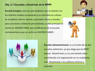 Obj. 2.1 Escuelas y Doctrinas de la RRPP.
Escuela Europea: esta escuela establece que la relación con
los distintos medios es excelente y se centraliza en cultivar
en el publico interno valores y principios éticos y morales
para una buena calidad de personalidad, su idea principal se
centra en HACERLO BIEN, que se diferencia de la escuela
norteamericana que se centra en HACERLO SABER.
Escuela Latinoamericana: es un fusión de las dos
escuelas anteriores, ya que alega que las RRPP
buscan Hacerlo bien y a su vez hacerlo saber
convirtiendo a la organización en un ciudadano
mas. Respetando a los públicos (interno y
externo)
 