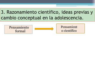 3. Razonamiento científico, ideas previas y
cambio conceptual en la adolescencia.
Pensamiento
formal
Pensamient
o científico
 