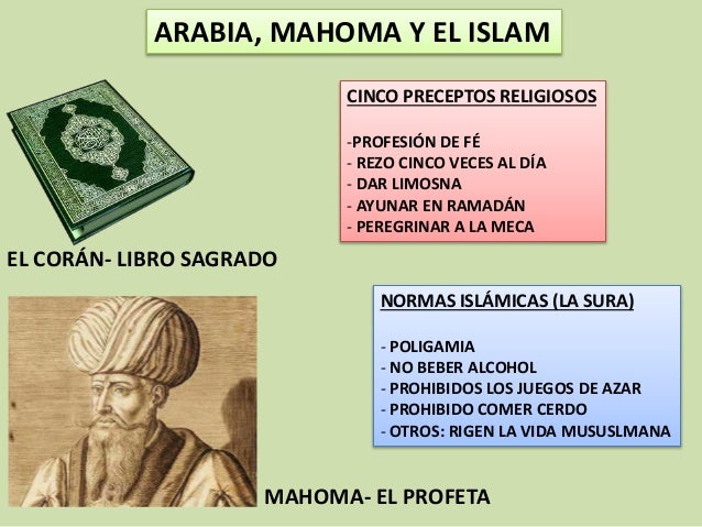 ARABIA, MAHOMA Y EL ISLAM
CINCO PRECEPTOS RELIGIOSOS
-PROFESIÓN DE FÉ
- REZO CINCO VECES AL DÍA
- DAR LIMOSNA
- AYUNAR EN ...