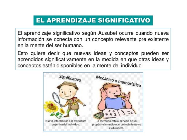 Resultado de imagen para aprendizaje-significativo
