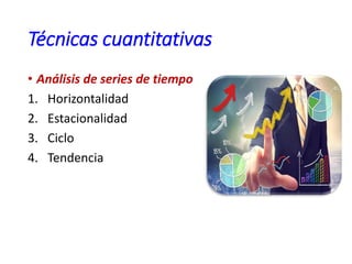Técnicas cuantitativas
• Análisis de series de tiempo
1. Horizontalidad
2. Estacionalidad
3. Ciclo
4. Tendencia
 