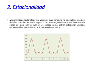2. Estacionalidad
• Movimientos estacionales . Esta variables cuya conducta no es errática, sino que
fluctúan u oscilan en forma regular o casi idéntica, conforme a una determinada
época del año, por lo cual se les conoce como patrón estacional (abrigos,
impermeables, ventiladores, artículos escolares, etc.).
 