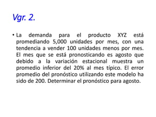 Vgr. 2.
• La demanda para el producto XYZ está
promediando 5,000 unidades por mes, con una
tendencia a vender 100 unidades menos por mes.
El mes que se está pronosticando es agosto que
debido a la variación estacional muestra un
promedio inferior del 20% al mes típico. El error
promedio del pronóstico utilizando este modelo ha
sido de 200. Determinar el pronóstico para agosto.
 