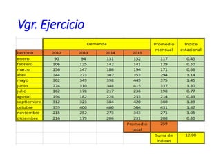 Vgr. Ejercicio
 