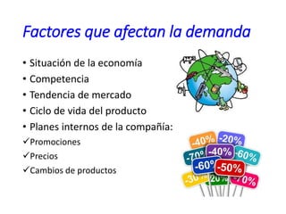Factores que afectan la demanda
• Situación de la economía
• Competencia
• Tendencia de mercado
• Ciclo de vida del producto
• Planes internos de la compañía:
Promociones
Precios
Cambios de productos
 