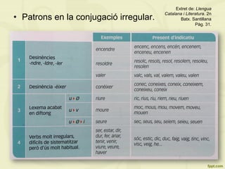 •  Patrons en la conjugació irregular.
Extret de: Llengua
Catalana i Literatura. 2n
Batx. Santillana
Pàg. 31.
 