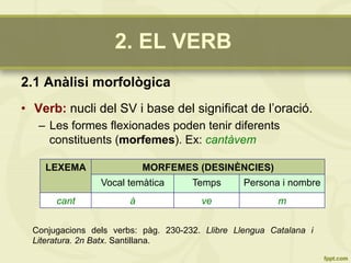 2. EL VERB
2.1 Anàlisi morfològica
•  Verb: nucli del SV i base del significat de l’oració.
–  Les formes flexionades poden tenir diferents
constituents (morfemes). Ex: cantàvem
LEXEMA MORFEMES (DESINÈNCIES)
Vocal temàtica Temps Persona i nombre
cant à ve m
Conjugacions dels verbs: pàg. 230-232. Llibre Llengua Catalana i
Literatura. 2n Batx. Santillana.
 