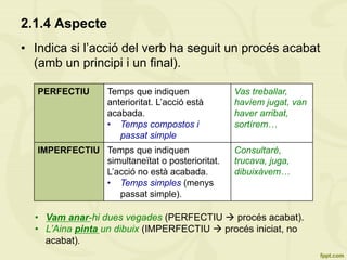 2.1.4 Aspecte
•  Indica si l’acció del verb ha seguit un procés acabat
(amb un principi i un final).
PERFECTIU Temps que indiquen
anterioritat. L’acció està
acabada.
•  Temps compostos i
passat simple
Vas treballar,
havíem jugat, van
haver arribat,
sortírem…
IMPERFECTIU Temps que indiquen
simultaneïtat o posterioritat.
L’acció no està acabada.
•  Temps simples (menys
passat simple).
Consultaré,
trucava, juga,
dibuixàvem…
•  Vam anar-hi dues vegades (PERFECTIU à procés acabat).
•  L’Aina pinta un dibuix (IMPERFECTIU à procés iniciat, no
acabat).
 