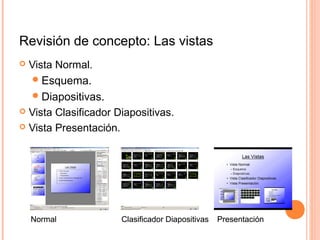 Revisión de concepto: Las vistas
 Vista Normal.
Esquema.
Diapositivas.
 Vista Clasificador Diapositivas.
 Vista Presentación.
NormalNormal Clasificador DiapositivasClasificador Diapositivas PresentaciónPresentación
 