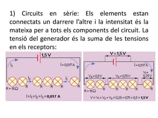 1) Circuits en sèrie: Els elements estan
connectats un darrere l’altre i la intensitat és la
mateixa per a tots els components del circuit. La
tensió del generador és la suma de les tensions
en els receptors:
 