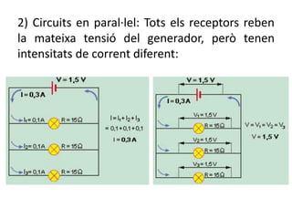 2) Circuits en paral·lel: Tots els receptors reben
la mateixa tensió del generador, però tenen
intensitats de corrent diferent:
 