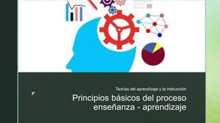 z
z
z
Principios básicos del proceso
enseñanza - aprendizaje
Teorías del aprendizaje y la instrucción
 