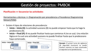 Inicio – Inicio (II)
Gestión de proyectos: PMBOK
Planificación >> Secuenciar las actividades
Herramientas y técnicas >> Diagramación por precedencia o Precedence Diagramming
Metod (PDM):
• Existen 4 tipos de relaciones de precedencia:
• Inicio – Inicio (II): la actividad sucesora (B) no puede empezar hasta que lo haga la
predecesora (A).
• Inicio – Final (IF): B no puede finalizar hasta que comience A (no se usa). Una relación
lógica en la cual una actividad sucesora no puede finalizar hasta que la predecesora
haya comenzado.
A
B
Ejemplo: El primer turno de vigilancia
de seguridad (sucesora) no puede
finalizar mientras no haya comenzado
el segundo turno (predecesora).
Inicio – Final (IF)
A B
 