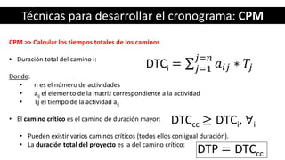 Técnicas para desarrollar el cronograma: CPM
CPM >> Calcular los tiempos totales de los caminos
• Duración total del camino i:
Donde:
• n es el número de actividades
• aij el elemento de la matriz correspondiente a la actividad
• Tj el tiempo de la actividad aij
• El camino crítico es el camino de duración mayor:
• Pueden existir varios caminos críticos (todos ellos con igual duración).
• La duración total del proyecto es la del camino crítico:
DTCi = 𝑗=1
𝑗=𝑛
𝑎𝑖𝑗 ∗ 𝑇𝑗
DTCcc ≥ DTCi, ∀i
DTP = DTCcc
 