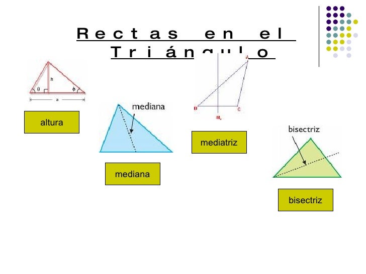 Tema 2.2 Rectas y puntos notables de un triángulo