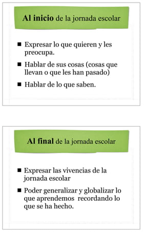 Al inicio de la jornada escolar

 Expresar lo que quieren y les
  preocupa.
 Hablar de sus cosas (cosas que
  llevan o que les han pasado)
 Hablar de lo que saben.




   Al final de la jornada escolar


 Expresar las vivencias de la
  jornada escolar
 Poder generalizar y globalizar lo
  que aprendemos recordando lo
  que se ha hecho.
 