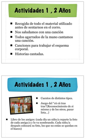 Actividades 1 , 2 Años

     Recogida de todo el material utilizado
        antes de sentarnos en el corro.
       Nos saludamos con una canción
       Todos agarrados de la mano cantamos
        una canción.
       Canciones para trabajar el esquema
        corporal.
       Historias cantadas.




        Actividades 1 , 2 Años

                            Cuentos de distintos tipos.
                            Juego del “cú cú tras
                             tras”(Reconocimiento de si
                             mismo y de los otros, pasar
                             lista…)

   Libro de los amigos: (cada día un niño/a reparte la foto
    de cada amigo/a y lo va nombrando. Cada niño/a
    después colocará su foto, los que no están se quedan en
    el hueco)
 