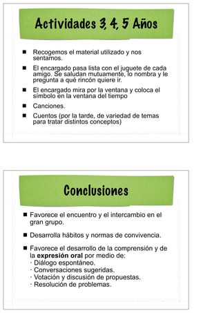 Actividades 3, 4, 5 Años

    Recogemos el material utilizado y nos
     sentamos.
    El encargado pasa lista con el juguete de cada
     amigo. Se saludan mutuamente, lo nombra y le
     pregunta a qué rincón quiere ir.
    El encargado mira por la ventana y coloca el
     símbolo en la ventana del tiempo
    Canciones.
    Cuentos (por la tarde, de variedad de temas
     para tratar distintos conceptos)




               Conclusiones
 Favorece el encuentro y el intercambio en el
    gran grupo.
 Desarrolla hábitos y normas de convivencia.

 Favorece el desarrollo de la comprensión y de
    la expresión oral por medio de:
    · Diálogo espontáneo.
    · Conversaciones sugeridas.
    · Votación y discusión de propuestas.
    · Resolución de problemas.
 