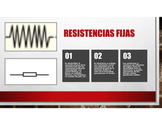 RESISTENCIAS FIJAS
En electricidad, la
oposición al paso de la
corriente hace que las
resistencias produzcan
calor(ejemplo: una
cocina eléctrica, un
horno, un radiador
eléctrico, una tostadora,
un secador de pelo, etc.).
0101
En electrónica se trabaja
con resistencias mucho
mas pequeñas que, al
oponerse al paso de la
corriente, limitan el
valor de la intensidad
que pasa por el circuito.
0202
Las resistencias (o
resistores por influencia
del ingles), tanto en
electricidad como en
electronica, se pueden
representar de dos
formas, ambas
igualmente validas:
0303
 
