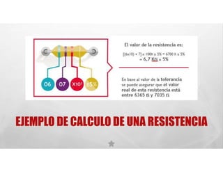 EJEMPLO DE CALCULO DE UNA RESISTENCIA
 