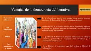 Ventajas de la democracia deliberativa. Aprendamos
Se encausa
a favor …
De la soberanía del pueblo, cuya agencia no se resume, como en
otros tipos de democracia, al voto en época de elecciones.
Los
ciudadanos
Ofrece
Tienen el poder de evaluar decisiones, buscar soluciones y legitimar
la gestión del gobierno mediante el consenso y el diálogo entre
representantes y representados.
La posibilidad de traducir los intereses individuales en intereses
colectivos, permitiendo la asociación entre ciudadanos y la
participación colectiva. Los
Sus
fundamentos
se basan:
En la libertad de expresión, seguridad jurídica y libertad de
información.
 