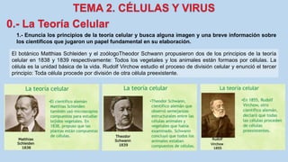 1.- Enuncia los principios de la teoría celular y busca alguna imagen y una breve información sobre
los científicos que jugaron un papel fundamental en su elaboración.
El botánico Matthias Schleiden y el zoólogoTheodor Schwann propusieron dos de los principios de la teoría
celular en 1838 y 1839 respectivamente: Todos los vegetales y los animales están formaos por células. La
célula es la unidad básica de la vida. Rudolf Virchow estudio el proceso de división celular y enunció el tercer
principio: Toda célula procede por división de otra célula preexistente.
 