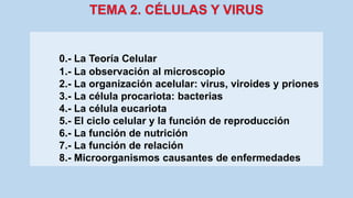 0.- La Teoría Celular
1.- La observación al microscopio
2.- La organización acelular: virus, viroides y priones
3.- La célula procariota: bacterias
4.- La célula eucariota
5.- El ciclo celular y la función de reproducción
6.- La función de nutrición
7.- La función de relación
8.- Microorganismos causantes de enfermedades
 