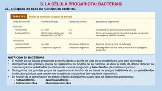 22.- a) Explica los tipos de nutrición en bacterias.
NUTRICIÓN EN BACTERIAS
• El mundo de las células procariotas presenta desde el punto de vista de su metabolismo una gran diversidad.
• Distinguimos dos grandes grupos de organismos en función de su nutrición, es decir a partir de donde obtienen su
materia orgánica: autótrofos (la obtienen de materia inorgánica) y heterótrofos (de materia orgánica)
• Distinguimos dos grandes grupos de organismos en función de su fuente de energía: fotótrofos (luz) y quimiótrofos
(moléculas químicas que pueden ser inorgánicas u orgánicas (ver siguiente diapositiva)).
• En función de la combinación de ambos criterios distinguimos cuatro tipos de organismos procariotas:
- Fotoautótrofos - Quimioautótrofos
- Fotoheterótrofos - Quimioheterótrofos
 