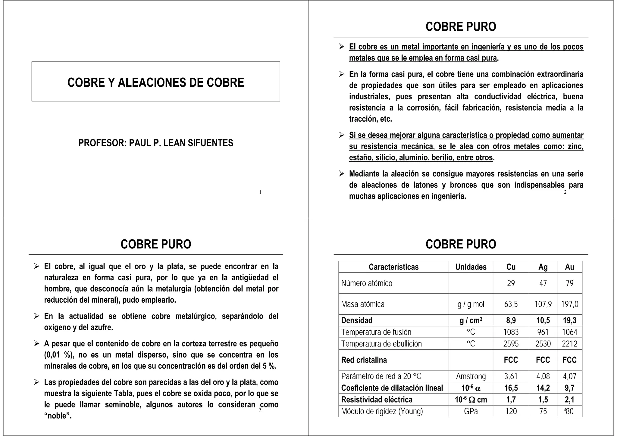 Tema 2 21.0 cobre y aleaciones de cobre | PDF