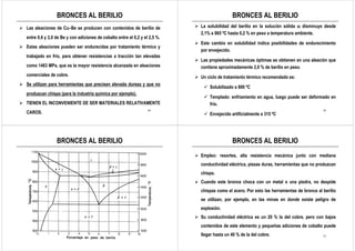 Tema 2 21.0 cobre y aleaciones de cobre | PDF