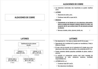 Tema 2 21.0 cobre y aleaciones de cobre | PDF