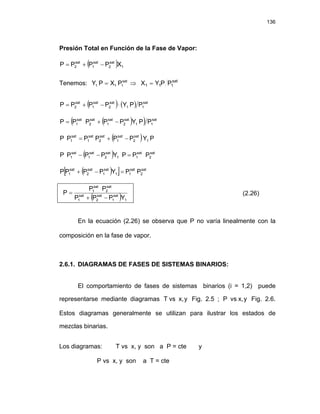 136
Presión Total en Función de la Fase de Vapor:
( ) 1
sat
2
sat
1
sat
2 X
P
P
P
P −
+
=
Tenemos: ⇒
sat
1
1
1 P
X
P
Y = sat
1
1
1 P
P
Y
X =
( ) ( ) sat
1
1
sat
2
sat
1
sat
2 P
P
Y
P
P
P
P ⋅
−
+
=
( )
( ) sat
1
1
sat
2
sat
1
sat
2
sat
1 P
P
Y
P
P
P
P
P −
+
=
( ) P
Y
P
P
P
P
P
P 1
sat
2
sat
1
sat
2
sat
1
sat
1 −
+
=
( ) sat
2
sat
1
1
sat
2
sat
1
sat
1 P
P
P
Y
P
P
P
P =
−
−
( )
[ ] sat
2
sat
1
1
sat
1
sat
2
sat
1 P
P
Y
P
P
P
P =
−
+
( ) 1
sat
1
sat
2
sat
1
sat
2
sat
1
Y
P
P
P
P
P
P
−
+
= (2.26)
En la ecuación (2.26) se observa que P no varía linealmente con la
composición en la fase de vapor.
2.6.1. DIAGRAMAS DE FASES DE SISTEMAS BINARIOS:
El comportamiento de fases de sistemas binarios (i = 1,2) puede
representarse mediante diagramas Fig. 2.5 ; Fig. 2.6.
Estos diagramas generalmente se utilizan para ilustrar los estados de
mezclas binarias.
y
x,
vs
T y
x,
vs
P
Los diagramas: T vs x, y son a P = cte y
P vs x, y son a T = cte
 