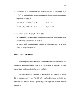 139
• El intervalo de T está limitado por las temperaturas de saturación T1,Sat
y T2
Sat
a los cuales los componentes puros ejercen presiones iguales a
la presión de vapor P.
sat
1
sat
1
1
1 P
P
P
X
P
Y =
⇒
= @ ;
sat
1
T 1
Y
X 1
1 =
=
sat
2
sat
2
2
2 P
P
P
X
P
Y =
⇒
= @ ;
sat
2
T 1
Y
X 2
2 =
=
• En ambas figuras T vs X, Y ; P vs X,Y:
La curva ABC: representa los estados de mezclas de líquidos saturados,
se le llama curva de Punto de Burbuja.
La curva ADC: representa los estados de vapor saturado, se le llama
curva de los puntos de rocío.
REGLA DE LA PALANCA:
Para completar el estudio de los sistemas binarios se va a deducir una
regla que permite establecer cual es la razón entre la cantidad de masa
contenida en cada una de las fases en equilibrio.
Una mezcla de fracción molar Z a una Temp T y Presión P (Punto
E) en los diagramas T – x,y Fig. 2.5 o P – x,y Fig. 2.6; forma un líquido que
contiene una fracción molar x (punto B) y un vapor de fracción molar Y
(punto D).
 