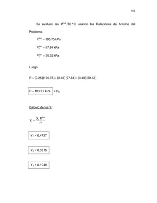 153
Se evaluan las C
º
80
PSat
i usando las Relaciones de Antoine del
Problema:
kPa
195.75
PSat
1 =
kPa
97.84
PSat
2 =
kPa
50.32
PSat
3 =
Luego
( )( ) ( )( ) ( )( )
50.32
0.40
97.84
0.35
195.75
0.25
P +
+
=
kPa
103.31
P = = PB
Cálculo de los Yi:
P
P
X
Y
Sat
i
i
i =
Y1 = 0.4737
Y2 = 0.3315
Y3 = 0.1948
 