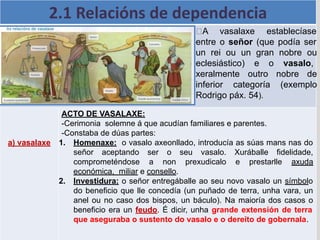 2.1 Relacións de dependencia
a) vasalaxe
ACTO DE VASALAXE:
-Cerimonia solemne á que acudían familiares e parentes.
-Consta...