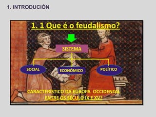 CARACTERÍSTICO DA EUROPA OCCIDENTAL
ENTRE OS SÉCULO IX E XV?
1. INTRODUCIÓN
1. 1 Que é o feudalismo?
SISTEMA
SOCIAL ECONÓM...