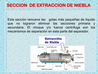 SECCION DE EXTRACCION DE NIEBLA
Esta sección remueve las gotas más pequeñas de líquido
que no lograron eliminar las seccio...
