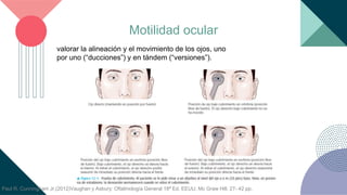 EVALUACIÓN BÁSICA OFTALMOLÓGICA | PPTX