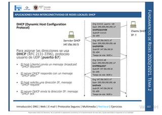 F
UNDAMENTOS
DE
R
EDES
2020/2021.
T
EMA
2
APLICACIONES PARA INTERCONECTIVIDAD DE REDES LOCALES: DHCP
DHCP (Dynamic Host Configuration
Protocol)
Para asignar las direcciones se usa
DHCP (RFC 2131-3396), protocolo
usuario de UDP (puerto 67)
• El host (cliente) envía un mensaje broadcast:
“DHCP discover”
• El server DHCP responde con un mensaje
“DHCP offer”
• El host solicita una dirección IP, mensaje
“DHCP request”
• El server DHCP envía la dirección IP: mensaje
“DHCP ack”
Cliente DHCP
IP: ?
Servidor DHCP
147.156.192.5
Org: 0.0.0.0 , puerto = 68
Dest: 255.255.255.255, 67
DHCPDISCOVER
SudirIP: 0.0.0.0
ID: 654
Org: 147.156.192.5, 67
Dest: 255.255.255.255, 68
DHCPOFFER
SudirIP: 147.156.192.10
ID: 654
Tiempo de vida: 3600 s
Org: 0.0.0.0, 68
Dest: 255.255.255.255, 67
DHCPREQUEST
SudirIP: 147.156.192.10
ID: 655
Tiempo de vida: 3600 s
Org: 147.156.192.5, 67
Dest: 255.255.255.255, 68
DHCPACK
SudirIP: 147.156.192.10
ID: 655
Tiempo de vida: 3600 s
Introducción| DNS | Web | E-mail | Protocolos Seguros | Multimedia | Red local | Ejercicios 102
102
Reservados todos los derechos. No se permite la explotación económica ni la transformación de esta obra. Queda permitida la impresión en su totalidad.
a64b0469ff35958ef4ab887a898bd50bdfbbe91a-7121228
 