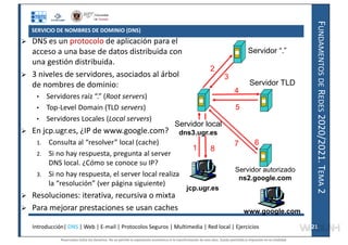 F
UNDAMENTOS
DE
R
EDES
2020/2021.
T
EMA
2
SERVICIO DE NOMBRES DE DOMINIO (DNS)
 DNS es un protocolo de aplicación para el
acceso a una base de datos distribuida con
una gestión distribuida.
 3 niveles de servidores, asociados al árbol
de nombres de dominio:
• Servidores raíz “.” (Root servers)
• Top-Level Domain (TLD servers)
• Servidores Locales (Local servers)
 En jcp.ugr.es, ¿IP de www.google.com?
1. Consulta al “resolver” local (cache)
2. Si no hay respuesta, pregunta al server
DNS local. ¿Cómo se conoce su IP?
3. Si no hay respuesta, el server local realiza
la “resolución” (ver página siguiente)
 Resoluciones: iterativa, recursiva o mixta
 Para mejorar prestaciones se usan caches
jcp.ugr.es
www.google.com
Servidor “.”
Servidor local
dns3.ugr.es
1
2
3
4
5
6
Servidor autorizado
ns2.google.com
7
8
Servidor TLD
Introducción| DNS | Web | E-mail | Protocolos Seguros | Multimedia | Red local | Ejercicios 21
21
Reservados todos los derechos. No se permite la explotación económica ni la transformación de esta obra. Queda permitida la impresión en su totalidad.
a64b0469ff35958ef4ab887a898bd50bdfbbe91a-7121228
 