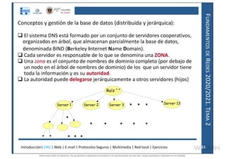 F
UNDAMENTOS
DE
R
EDES
2020/2021.
T
EMA
2
Conceptos y gestión de la base de datos (distribuida y jerárquica):
 El sistema DNS está formado por un conjunto de servidores cooperativos,
organizados en árbol, que almacenan parcialmente la base de datos,
denominada BIND (Berkeley Internet Name Domain).
 Cada servidor es responsable de lo que se denomina una ZONA.
 Una zona es el conjunto de nombres de dominio completo (por debajo de
un nodo en el árbol de nombres de dominio) de los que un servidor tiene
toda la información y es su autoridad.
 La autoridad puede delegarse jerárquicamente a otros servidores (hijos)
Raíz “.”
Server 1 Server 2 Server 3 Server 13
Introducción| DNS | Web | E-mail | Protocolos Seguros | Multimedia | Red local | Ejercicios 23
23
Reservados todos los derechos. No se permite la explotación económica ni la transformación de esta obra. Queda permitida la impresión en su totalidad.
a64b0469ff35958ef4ab887a898bd50bdfbbe91a-7121228
 