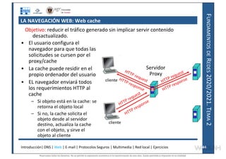 F
UNDAMENTOS
DE
R
EDES
2020/2021.
T
EMA
2
LA NAVEGACIÓN WEB: Web cache
• El usuario configura el
navegador para que todas las
solicitudes se cursen por el
proxy/cache
• La cache puede residir en el
propio ordenador del usuario
• EL navegador enviará todos
los requerimientos HTTP al
cache
– Si objeto está en la cache: se
retorna el objeto local
– Si no, la cache solicita el
objeto desde al servidor
destino, actualiza la cache
con el objeto, y sirve el
objeto al cliente
Objetivo: reducir el tráfico generado sin implicar servir contenido
desactualizado.
cliente
Servidor
Proxy
cliente
Introducción| DNS | Web | E-mail | Protocolos Seguros | Multimedia | Red local | Ejercicios 44
44
Reservados todos los derechos. No se permite la explotación económica ni la transformación de esta obra. Queda permitida la impresión en su totalidad.
a64b0469ff35958ef4ab887a898bd50bdfbbe91a-7121228
 