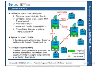 F
UNDAMENTOS
DE
R
EDES
2020/2021.
T
EMA
2
EL CORREO ELECTRÓNICO
 Elementos y protocolos principales:
 Cliente de correo (Mail User Agent)
 Servidor de correo (Mail Server o Mail
Transfer Agent)
 Protocolo de envío:
Simple Mail Transfer Protocol (SMTP)
 Protocolos de descarga (o lectura):
POP3, IMAP, HTTP
 Agente de usuario (MUA):
 Compone, edita y lee mensajes de correo
del buzón. Ej. Outlook, Thunderbird, etc
Servidor de correo (MTA)
Reenvía mensajes salientes y almacena en
buzones los mensajes entrantes de cada
usuario. Permite desacoplar temporalmente
a remitente y destinatario user mailbox
outgoing
message queue
mail
server
user
agent
user
agent
user
agent
mail
server
user
agent
user
agent
mail
server
user
agent
SMTP
SMTP
SMTP
SMTP/HTTP
POP3
Introducción| DNS | Web | E-mail | Protocolos Seguros | Multimedia | Red local | Ejercicios 52
52
Reservados todos los derechos. No se permite la explotación económica ni la transformación de esta obra. Queda permitida la impresión en su totalidad.
a64b0469ff35958ef4ab887a898bd50bdfbbe91a-7121228
 