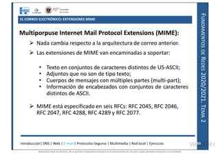 F
UNDAMENTOS
DE
R
EDES
2020/2021.
T
EMA
2
EL CORREO ELECTRÓNICO: EXTENSIONES MIME
Introducción| DNS | Web | E-mail | Protocolos Seguros | Multimedia | Red local | Ejercicios 58
58
Reservados todos los derechos. No se permite la explotación económica ni la transformación de esta obra. Queda permitida la impresión en su totalidad.
a64b0469ff35958ef4ab887a898bd50bdfbbe91a-7121228
 