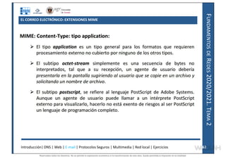 F
UNDAMENTOS
DE
R
EDES
2020/2021.
T
EMA
2
EL CORREO ELECTRÓNICO: EXTENSIONES MIME
Introducción| DNS | Web | E-mail | Protocolos Seguros | Multimedia | Red local | Ejercicios 62
62
Reservados todos los derechos. No se permite la explotación económica ni la transformación de esta obra. Queda permitida la impresión en su totalidad.
a64b0469ff35958ef4ab887a898bd50bdfbbe91a-7121228
 