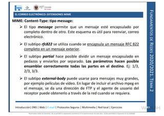 F
UNDAMENTOS
DE
R
EDES
2020/2021.
T
EMA
2
EL CORREO ELECTRÓNICO: EXTENSIONES MIME
Introducción| DNS | Web | E-mail | Protocolos Seguros | Multimedia | Red local | Ejercicios 63
63
Reservados todos los derechos. No se permite la explotación económica ni la transformación de esta obra. Queda permitida la impresión en su totalidad.
a64b0469ff35958ef4ab887a898bd50bdfbbe91a-7121228
 