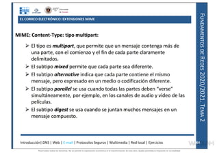 F
UNDAMENTOS
DE
R
EDES
2020/2021.
T
EMA
2
EL CORREO ELECTRÓNICO: EXTENSIONES MIME
Introducción| DNS | Web | E-mail | Protocolos Seguros | Multimedia | Red local | Ejercicios 64
64
Reservados todos los derechos. No se permite la explotación económica ni la transformación de esta obra. Queda permitida la impresión en su totalidad.
a64b0469ff35958ef4ab887a898bd50bdfbbe91a-7121228
 