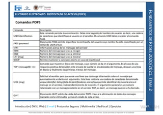 F
UNDAMENTOS
DE
R
EDES
2020/2021.
T
EMA
2
EL CORREO ELECTRÓNICO: PROTOCOLOS DE ACCESO (POP3)
Introducción| DNS | Web | E-mail | Protocolos Seguros | Multimedia | Red local | Ejercicios 67
67
Reservados todos los derechos. No se permite la explotación económica ni la transformación de esta obra. Queda permitida la impresión en su totalidad.
a64b0469ff35958ef4ab887a898bd50bdfbbe91a-7121228
 