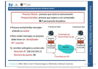 F
UNDAMENTOS
DE
R
EDES
2020/2021.
T
EMA
2
INTRODUCCIÓN A LAS APLICACIONES DE RED: INTERFAZ SOCKET
Introducción| DNS | Web | E-mail | Protocolos Seguros | Multimedia | Red local | Ejercicios 6
Reservados todos los derechos. No se permite la explotación económica ni la transformación de esta obra. Queda permitida la impresión en su totalidad.
a64b0469ff35958ef4ab887a898bd50bdfbbe91a-7121228
 